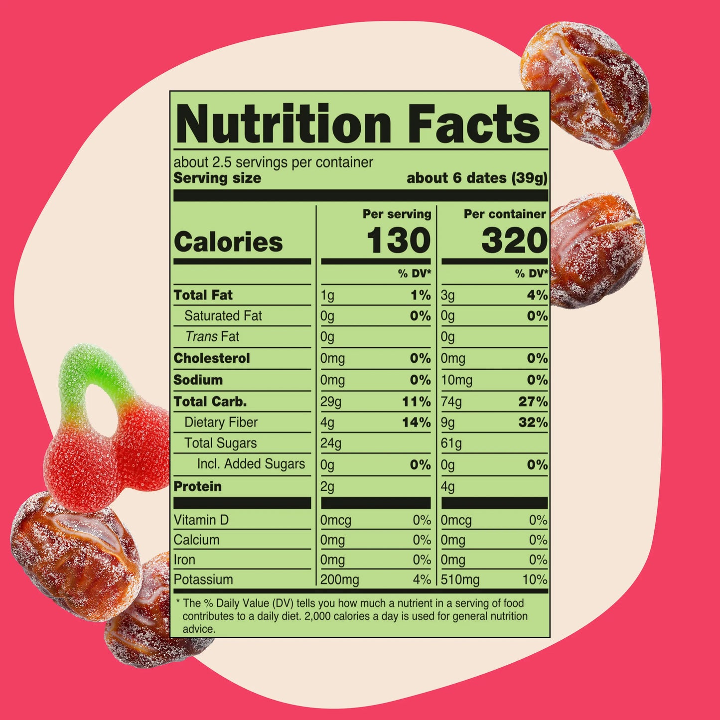 Tart Cherry Candy Dates - 3.53 oz